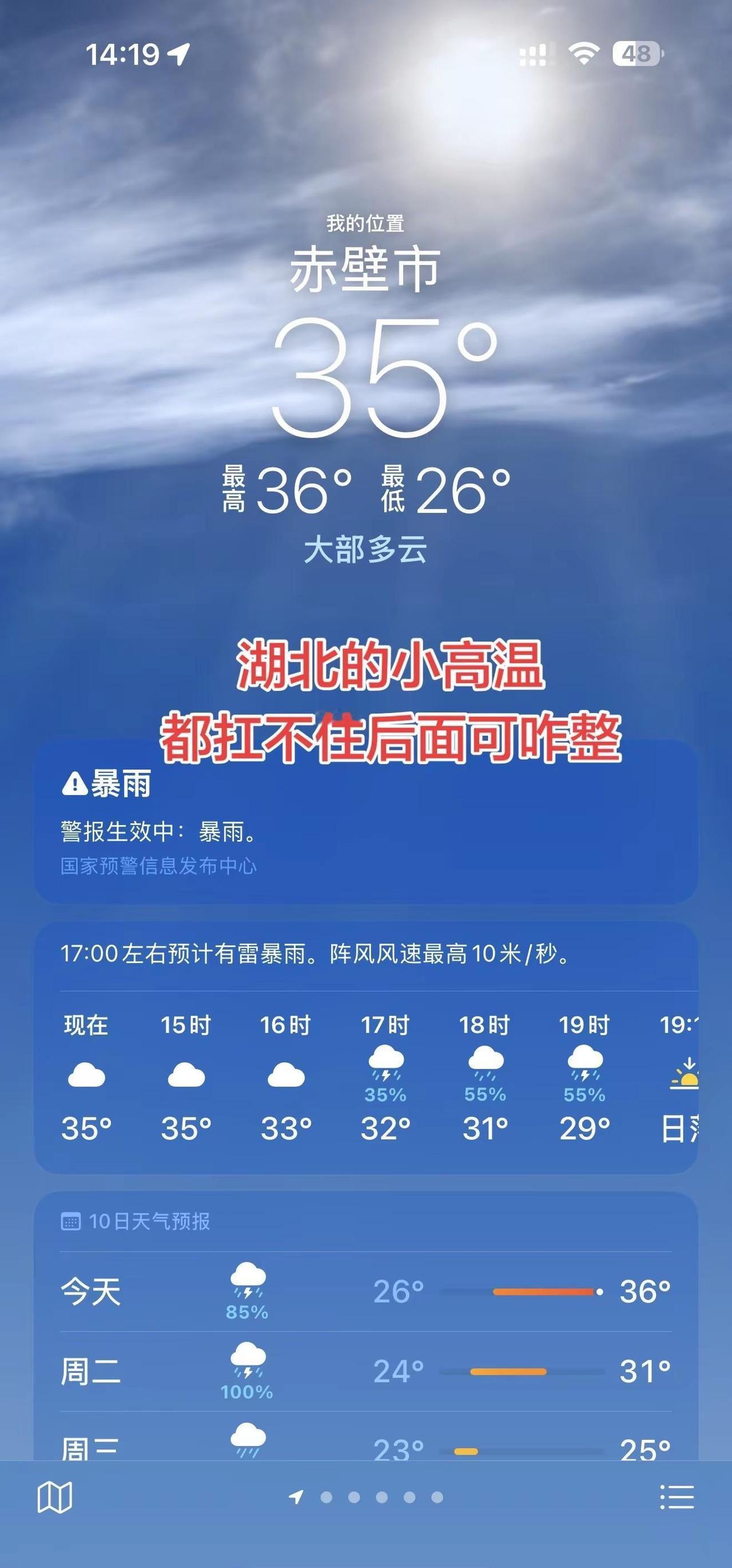 虽然我出生寒门，也顶不住湖北的高温🥵。实时天气状况 记录生活天气 大学必备物品