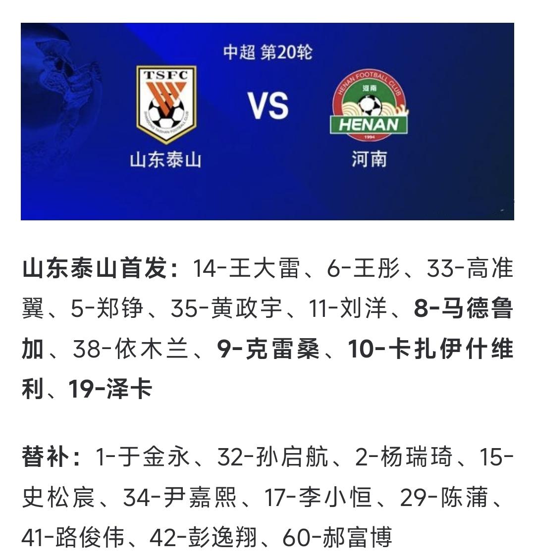 难怪泰山球迷这么大怨气。单看本场比赛的这个球员名单，直让球迷愤怒：以前鲁能攒下来