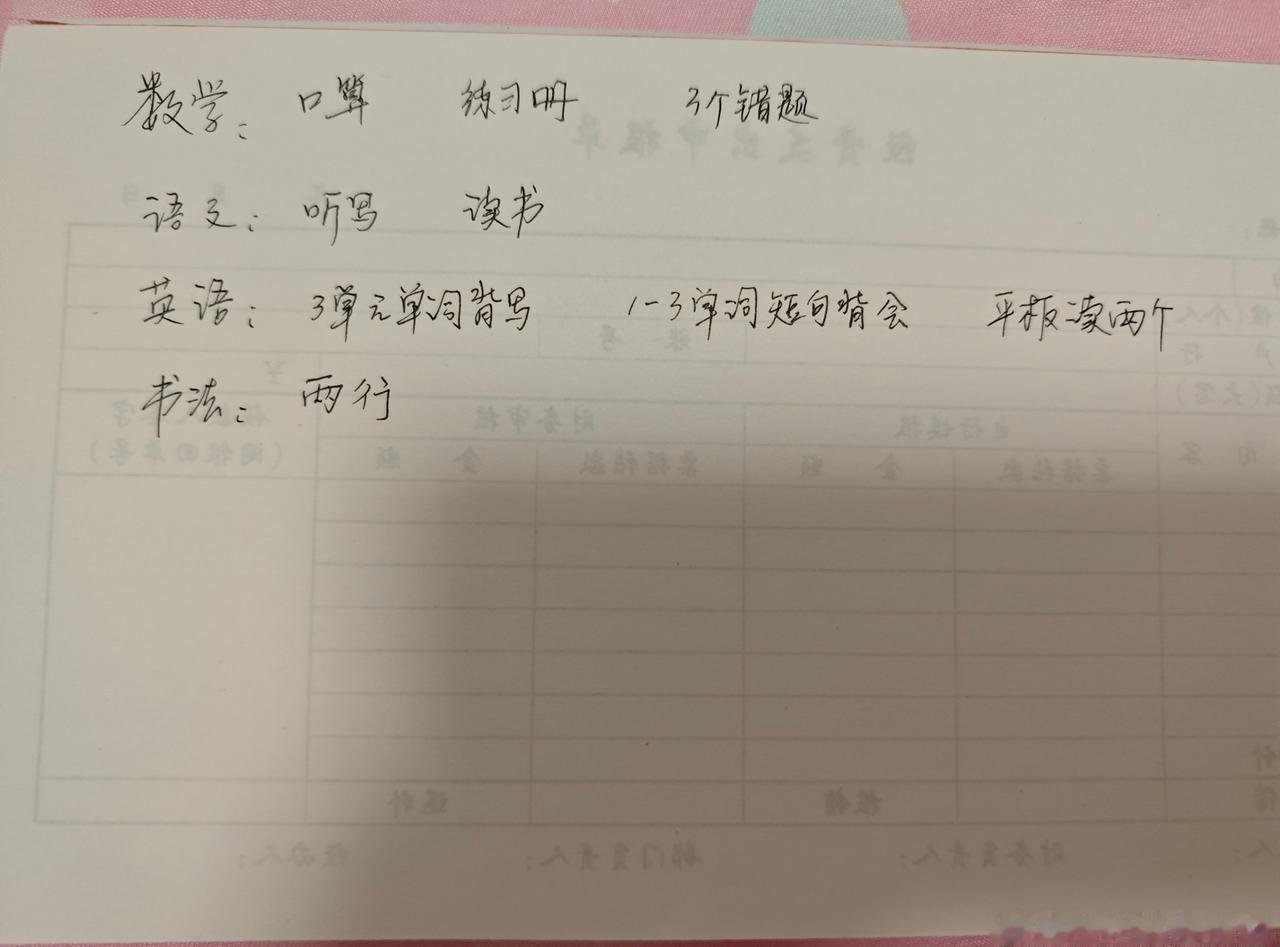 开启作业时间，看几点全部完成[加油]
四年级情感热点创作激励计划 ​​​