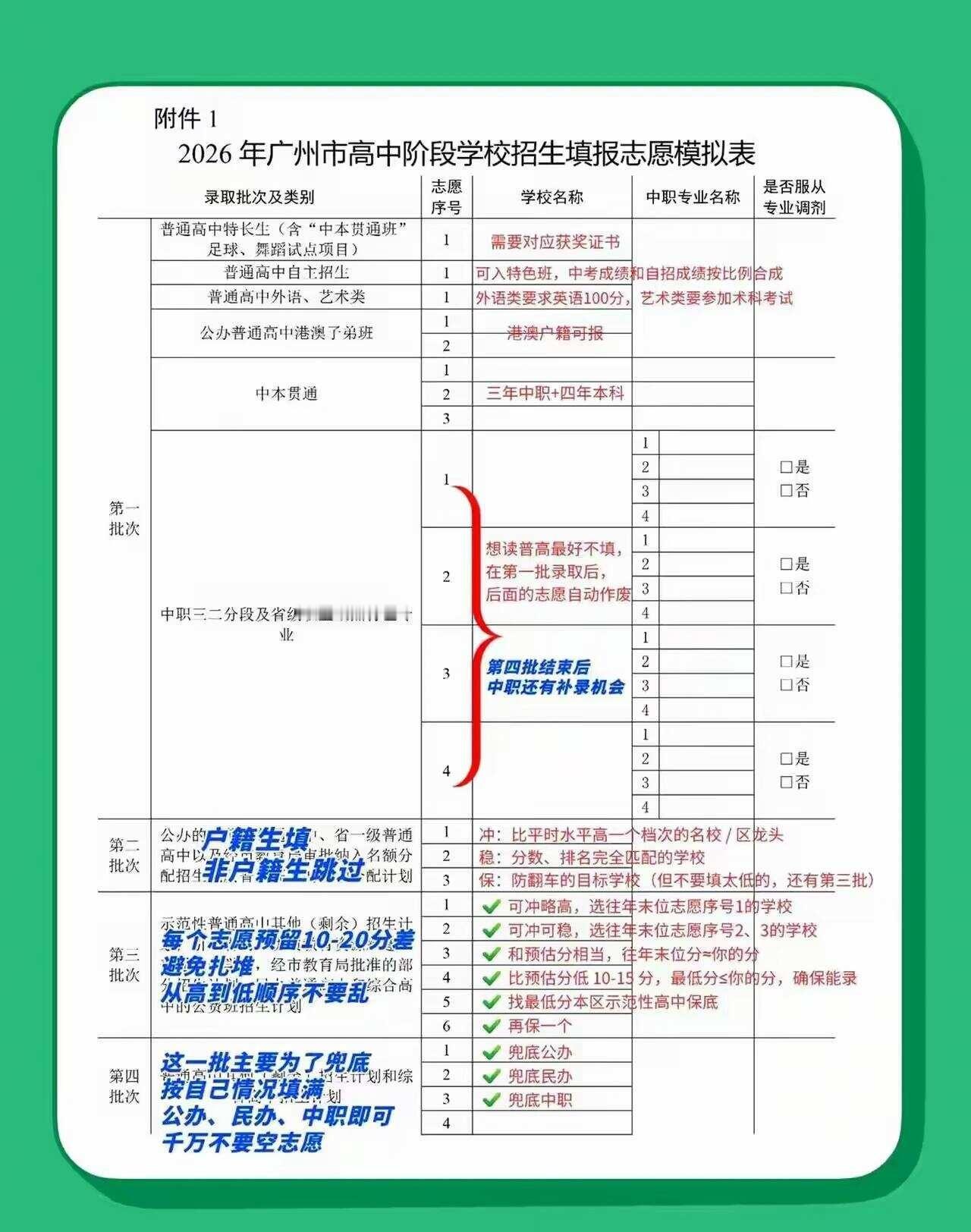 广州中考志愿表怎么填
📅 填报时间&关键节点
✅ 填报时间：6月1日 9:00