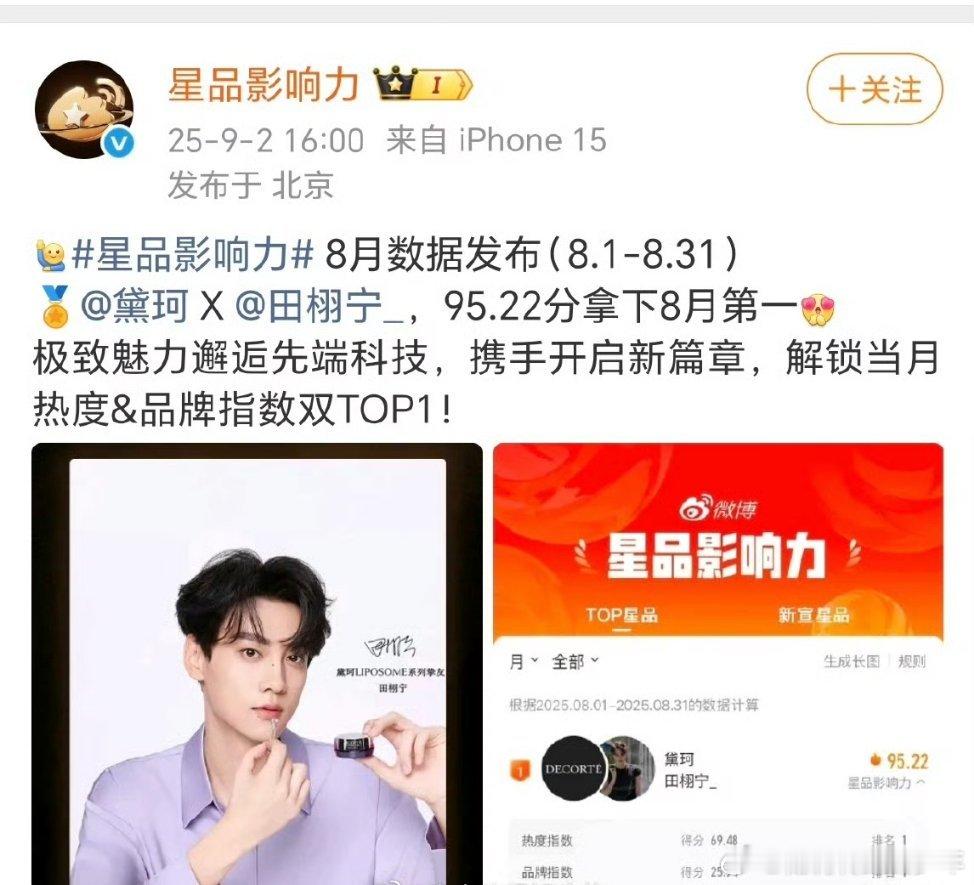 田栩宁 黛珂拿下星品影响力8月TOP1☝ ​​​