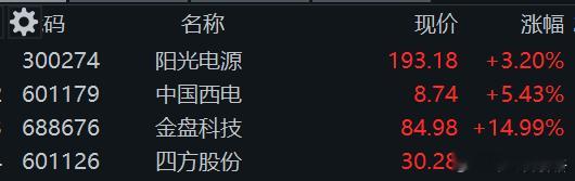 这四家核心公司我是公开发的吧，都是核心，为什么不看？我的第一大持仓，同样是基于电