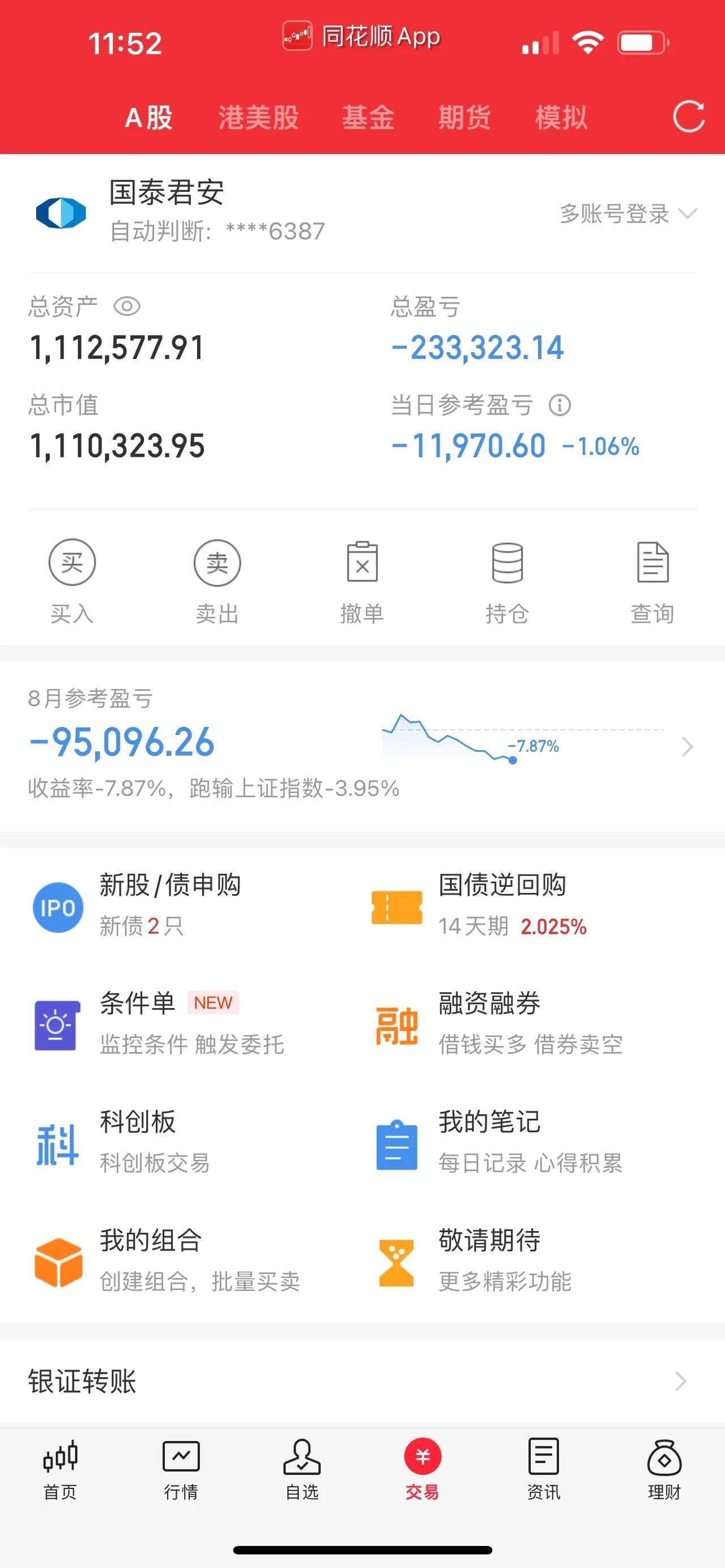 10倍妖王再发力！盟固利轰出3连板。盟固利，在上市以来的8个交易日里，股价已经翻
