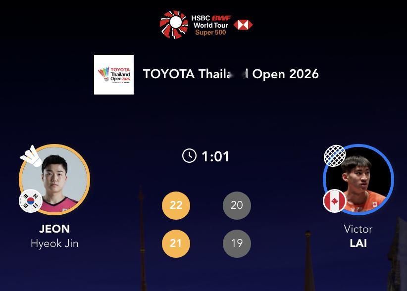 全奕镇🇰🇷 22-20、21-19 🇨🇦赖浩俊下轮：全奕镇🇰🇷 vs