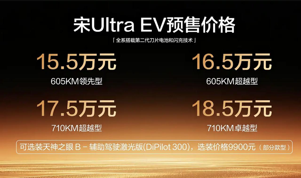 3月5日，比亚迪在深圳举办发布会，重磅推出第二代刀片电池与全新闪充技术，并携旗下