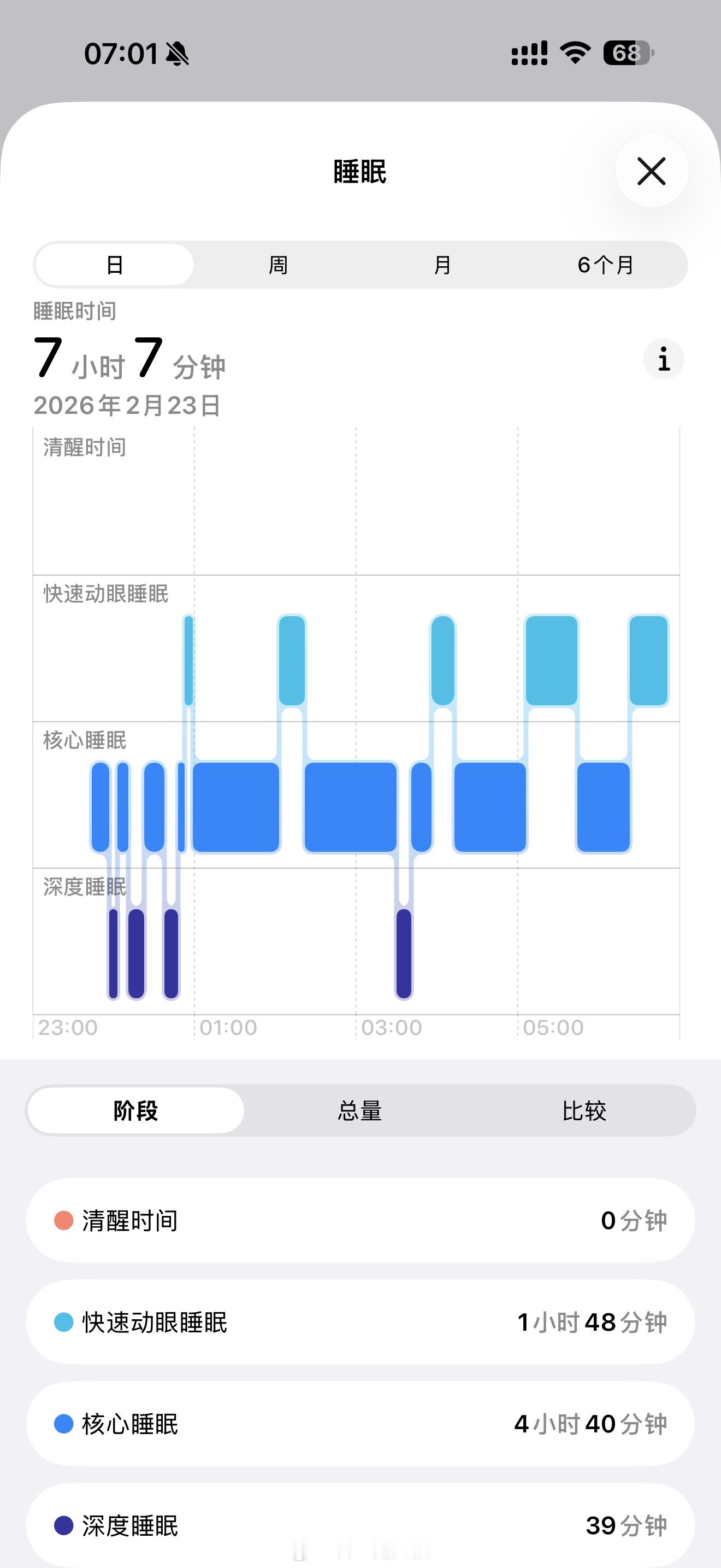 各位老烧，昨晚睡的好吗？我……还行耳机发烧友音响发烧友