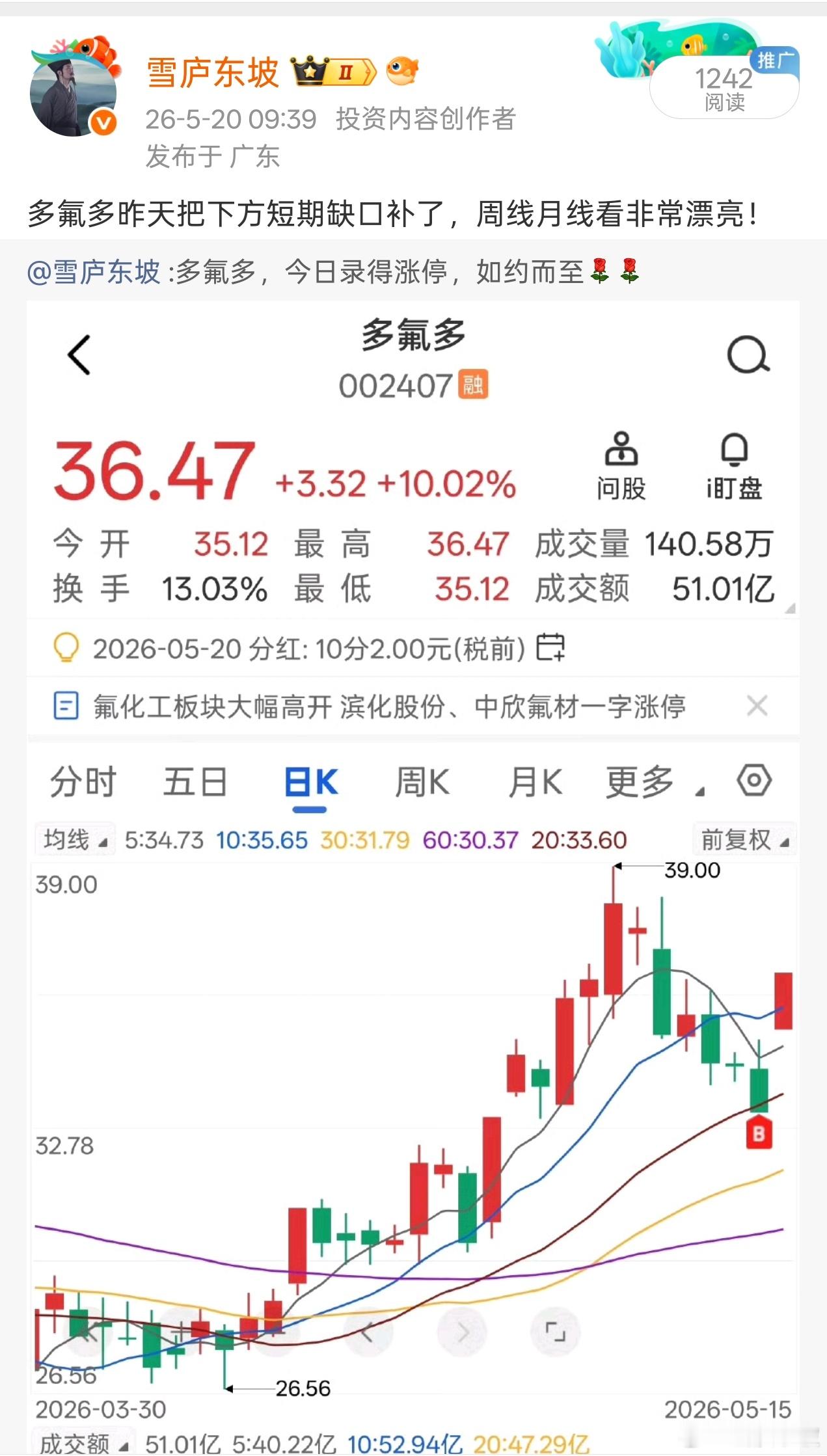 多氟多午后强势录得涨停