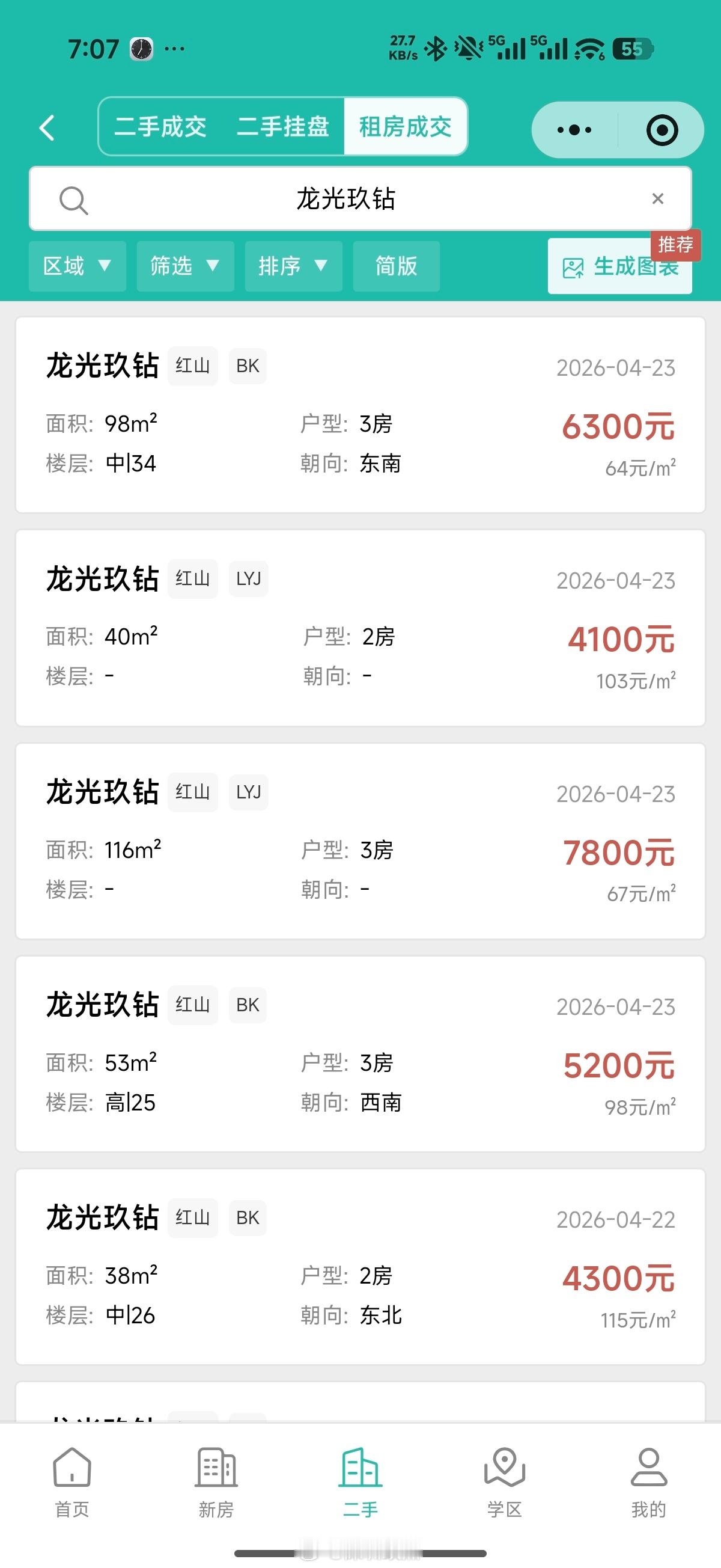 深圳龙光玖钻变成群租床位房，业主们顶不住了。 深圳