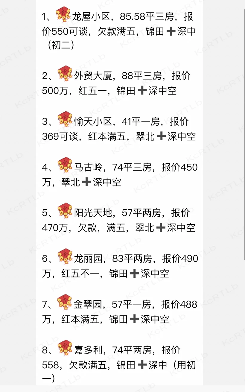 周日笋盘合集之深中本部学区房