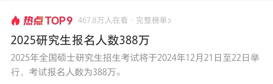 25考研缩减50万❗️去年438万