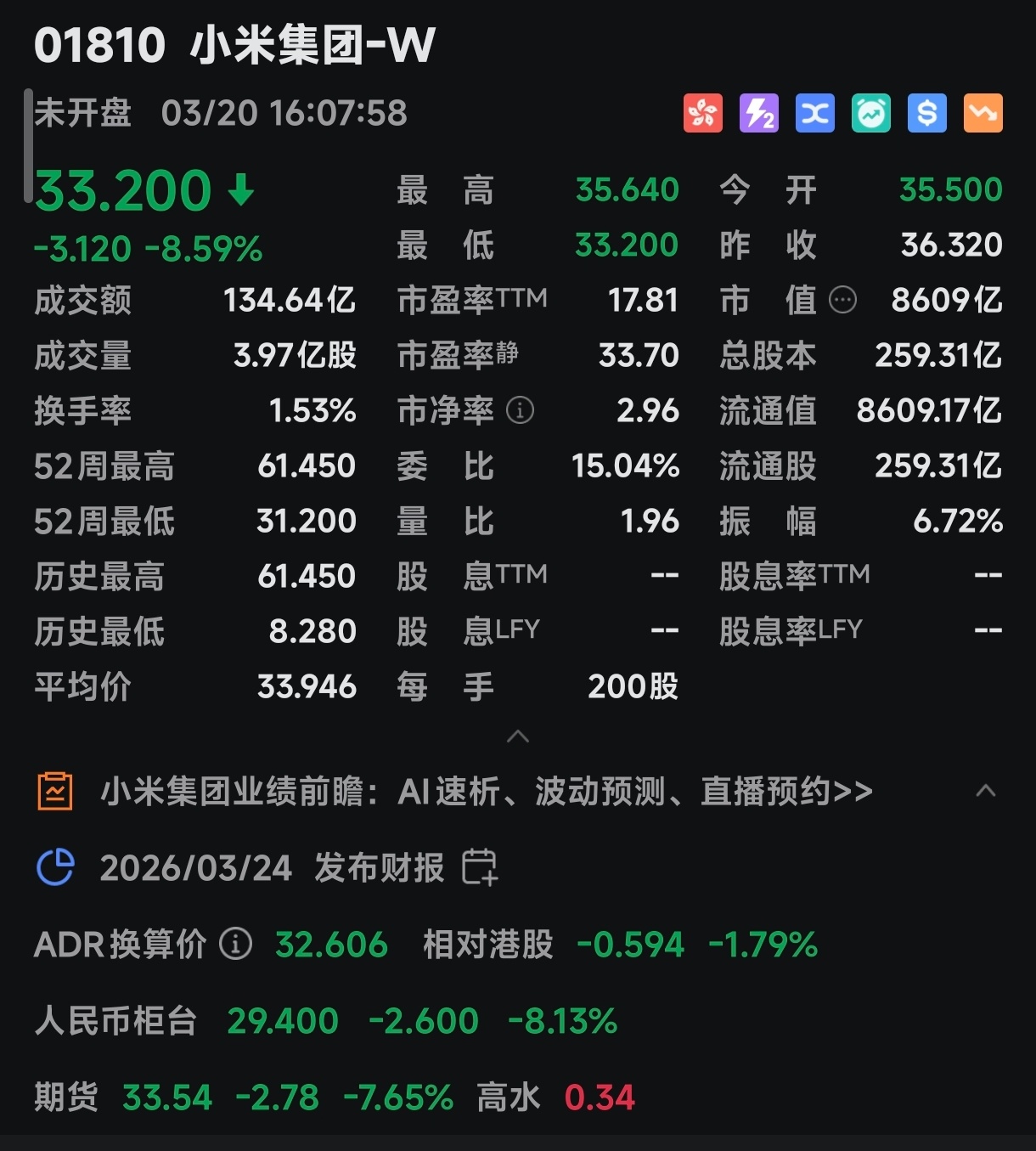 有人说小米新SU7锁单不及预期，所以股价才跌消息面和股价的表现从来就不是正相关的
