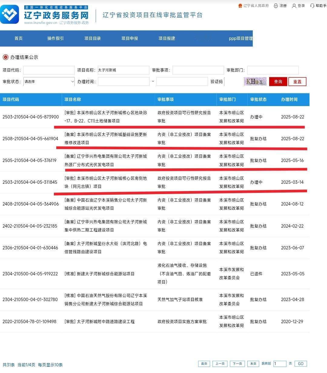 难道位于本溪明山区威宁大街附近的空地又要准备盖楼了呢？最近看到本溪太子河新城有很