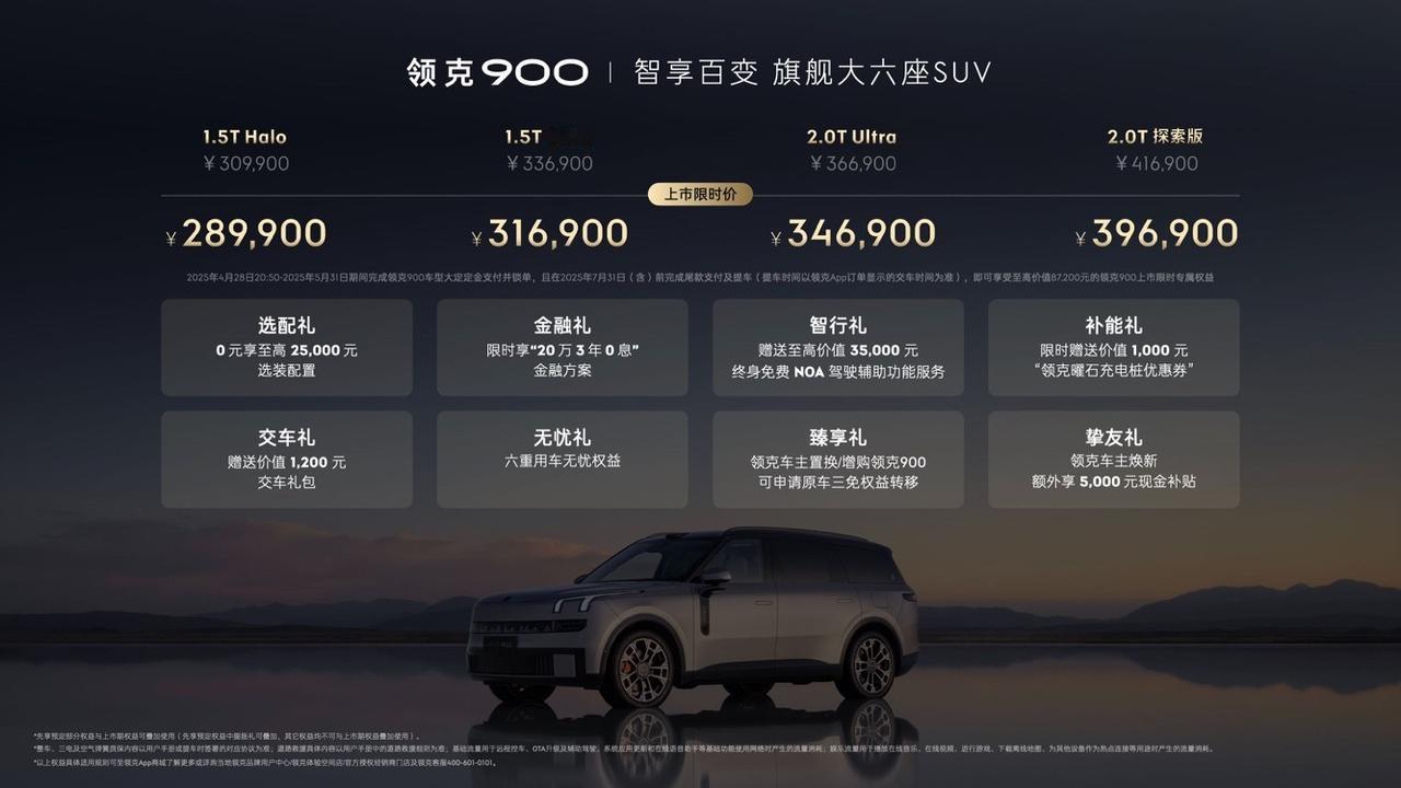 4月28日，领克900正式上市，新车定位大型旗舰SUV，共推出4款车型，售价30