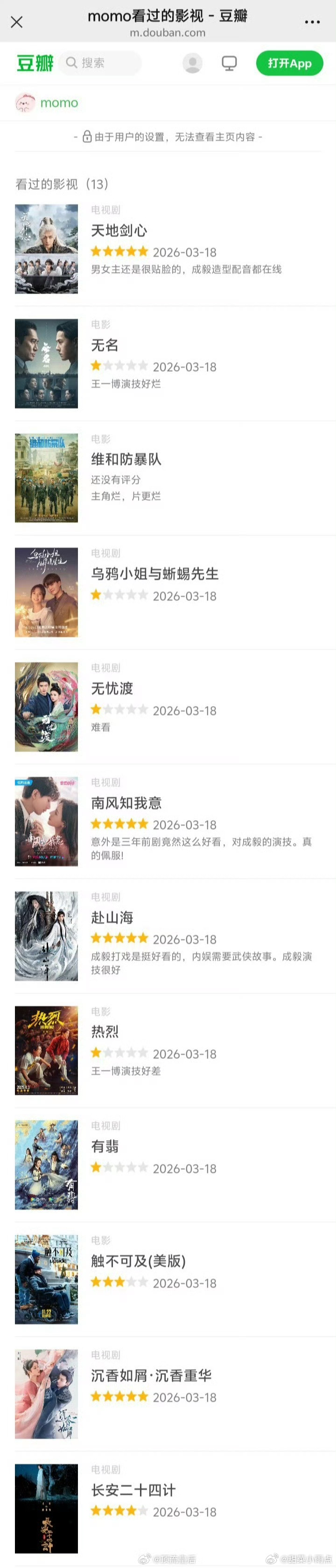 我想知道这个表到底要持续多少年豆瓣四丑怎么永远都是这几个人，怎么不算是长红呢 发