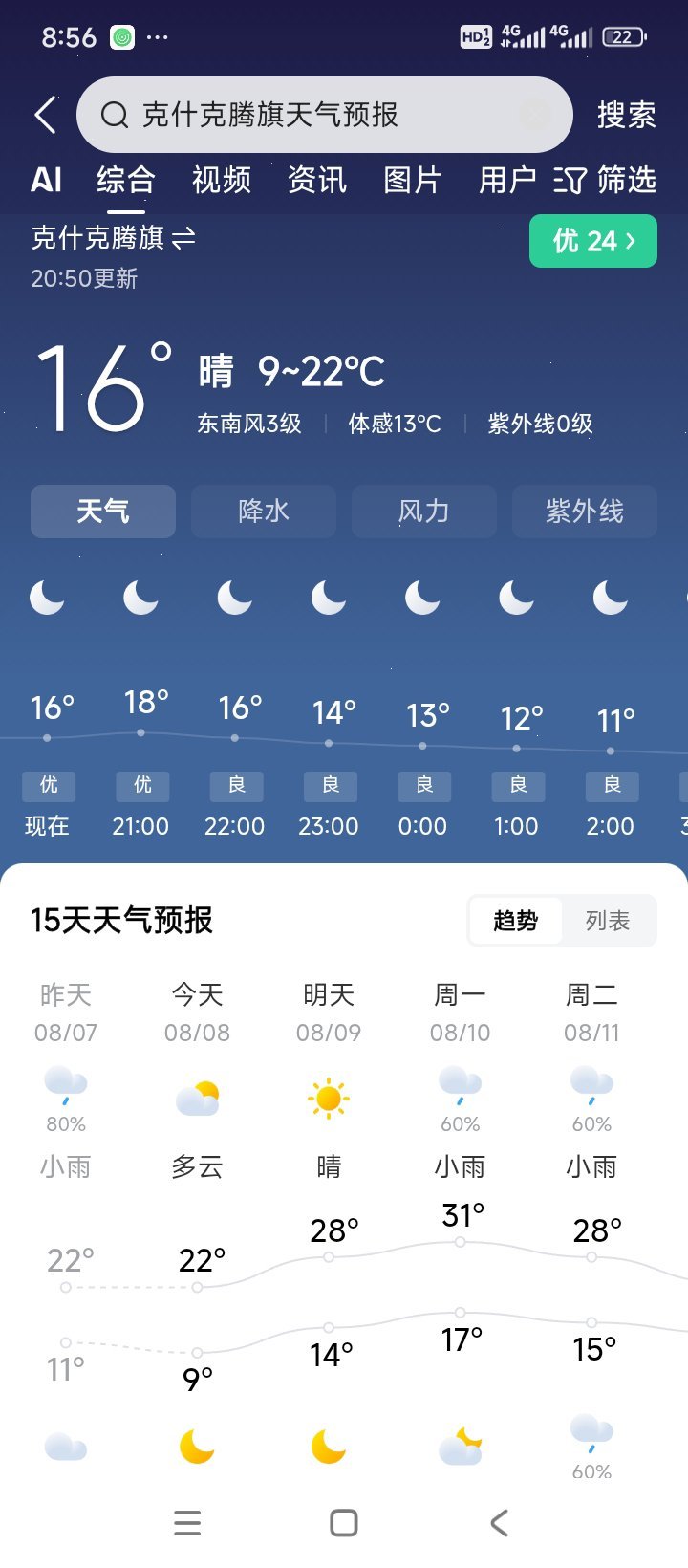 我们这里九度了穿毛衣了我们自己水果为什么好吃？昼夜温差大增甜 