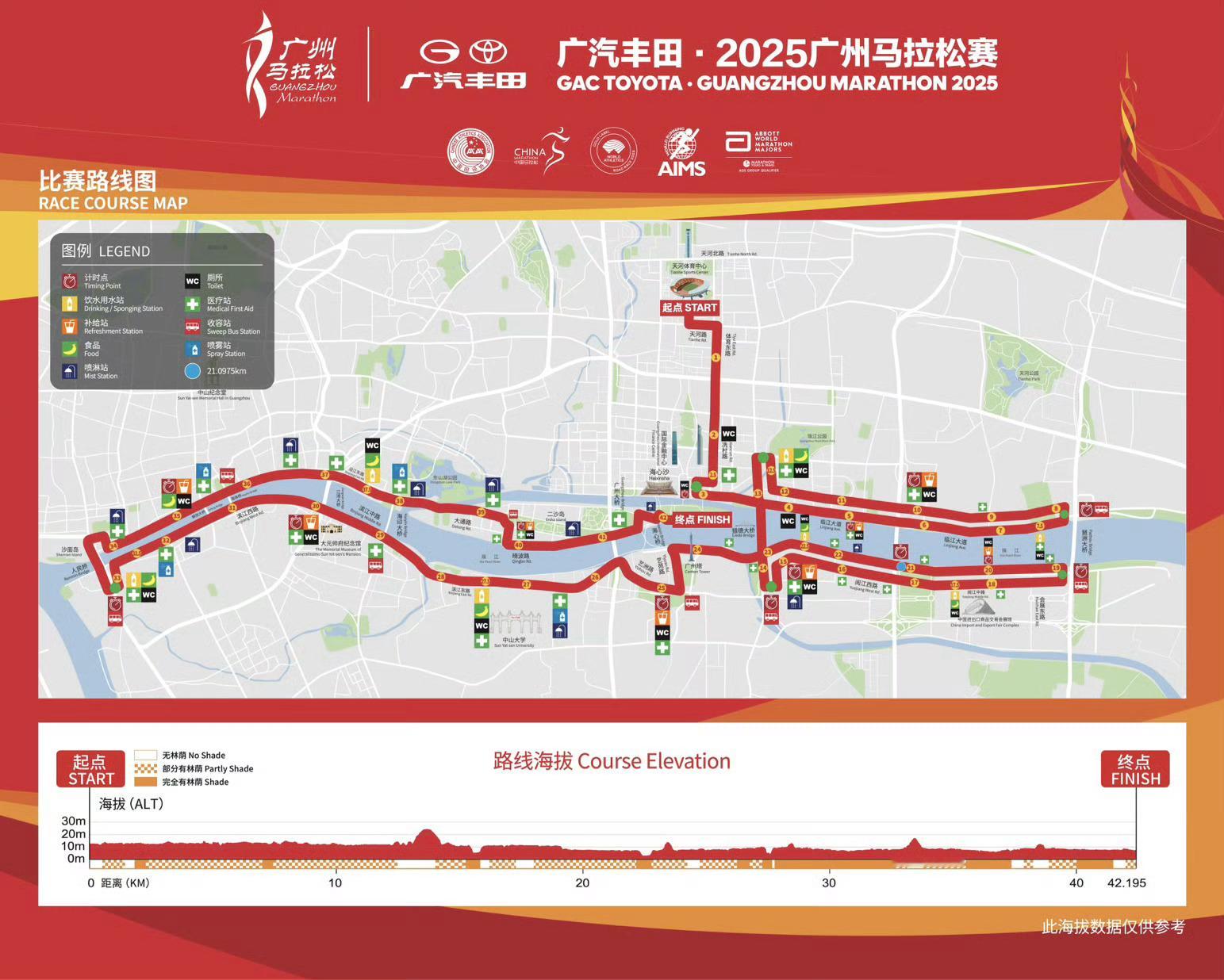 点赞广州马拉松 ，赛道图上增加贴心标记，除了爬升的示意外，还标注了赛道是否有林荫