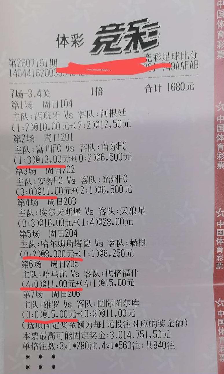 没有什么不可能。
这位大神，竞彩比分七场双选中了五场。3、4关直逼百万大奖！
不