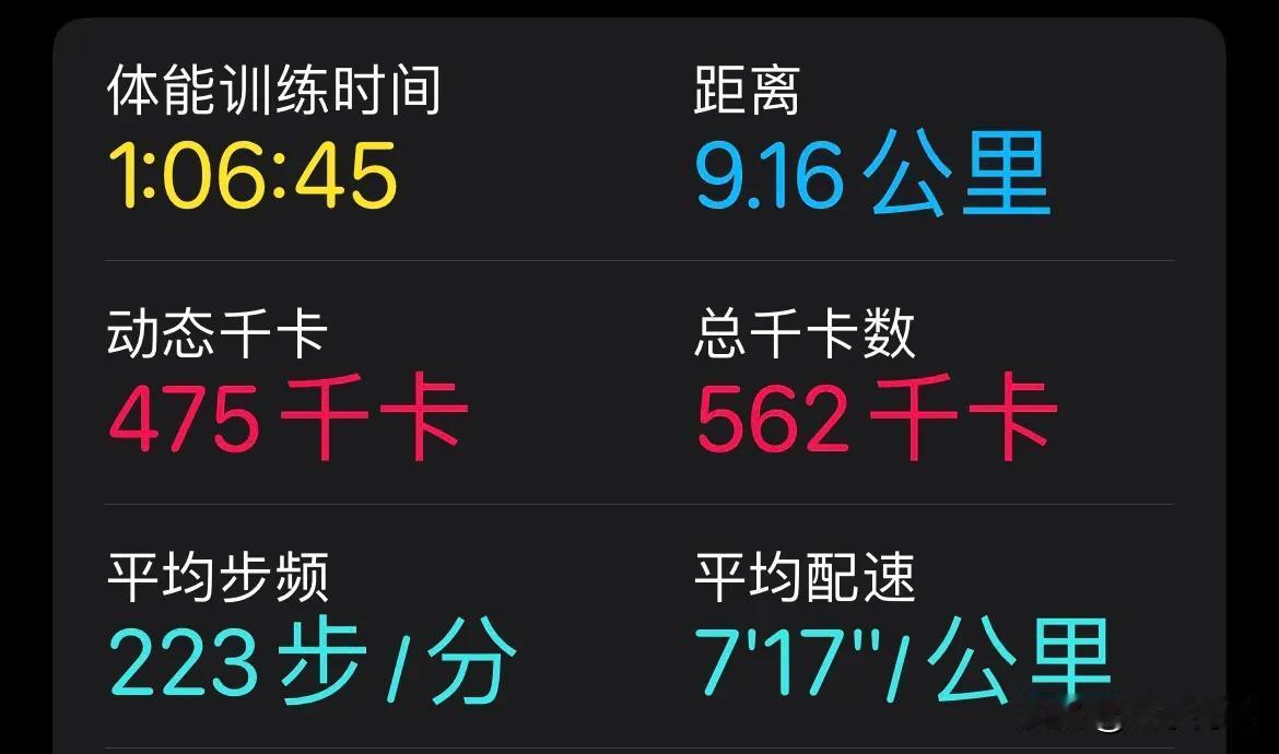 晨跑打卡第807天
本来晨跑是为了减肥，没有想到居然成为了一种生活习惯了。