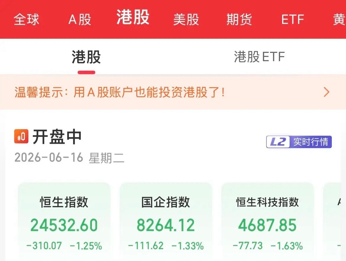 最惨没有之一！堪比“老登”，恒生科技！昨天怒涨1.2%，今天大跌1.6%，整了个