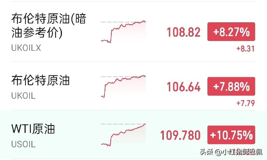 最近一直牵动大家的原油价格中，常听到的布伦特原油和WTI原油，有什么区别呢？
W