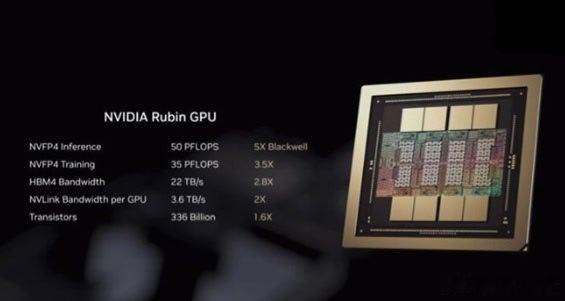 英伟达发布新一代GPU 性能提升比较大，咱得加快追赶的步伐啊