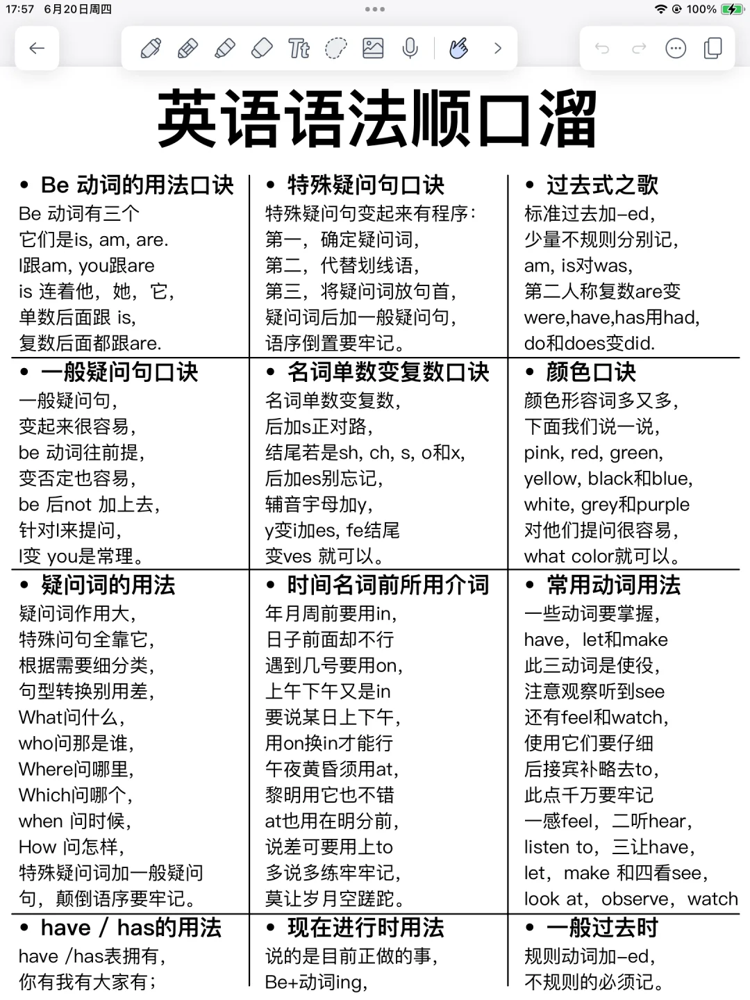 悟了！拒绝死记硬背！英语语法顺口溜太顶了！