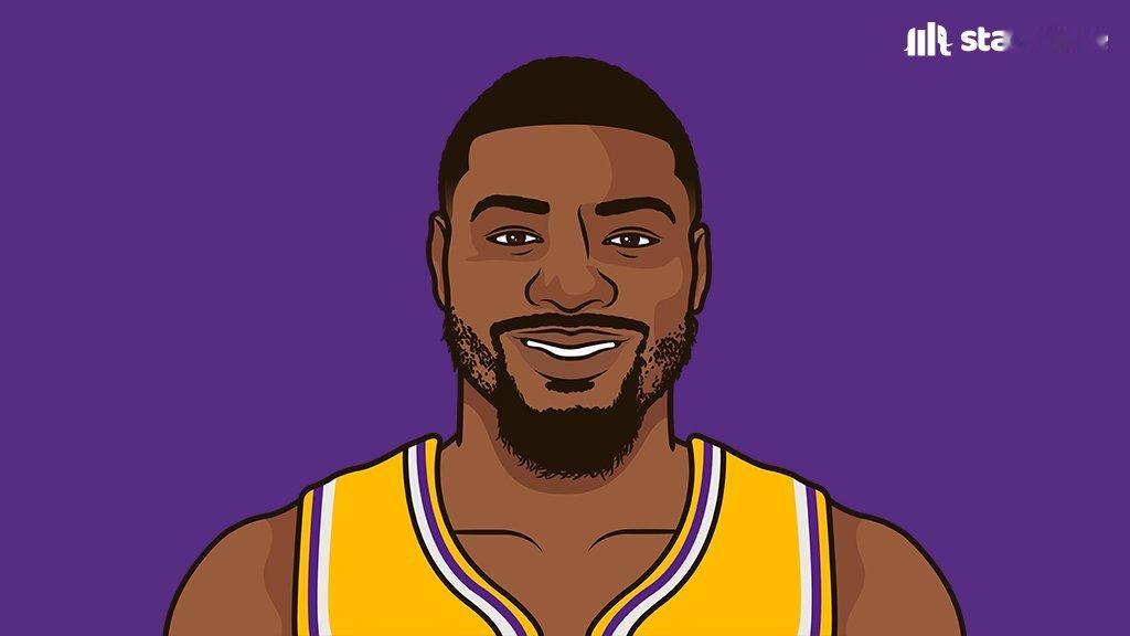 斯玛特在第一节:14分2断1助1篮板3-4三分94% TS湖人队领先7分🔥火箭