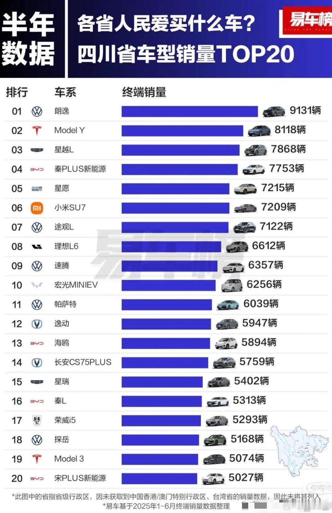 四川人民对大众是真爱啊！ ​​​