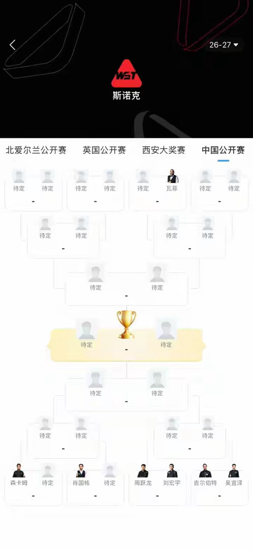 世界第1特鲁姆普斯诺克中国赛一轮游斯诺克中国公开赛32进16轮次，世界第1特鲁姆