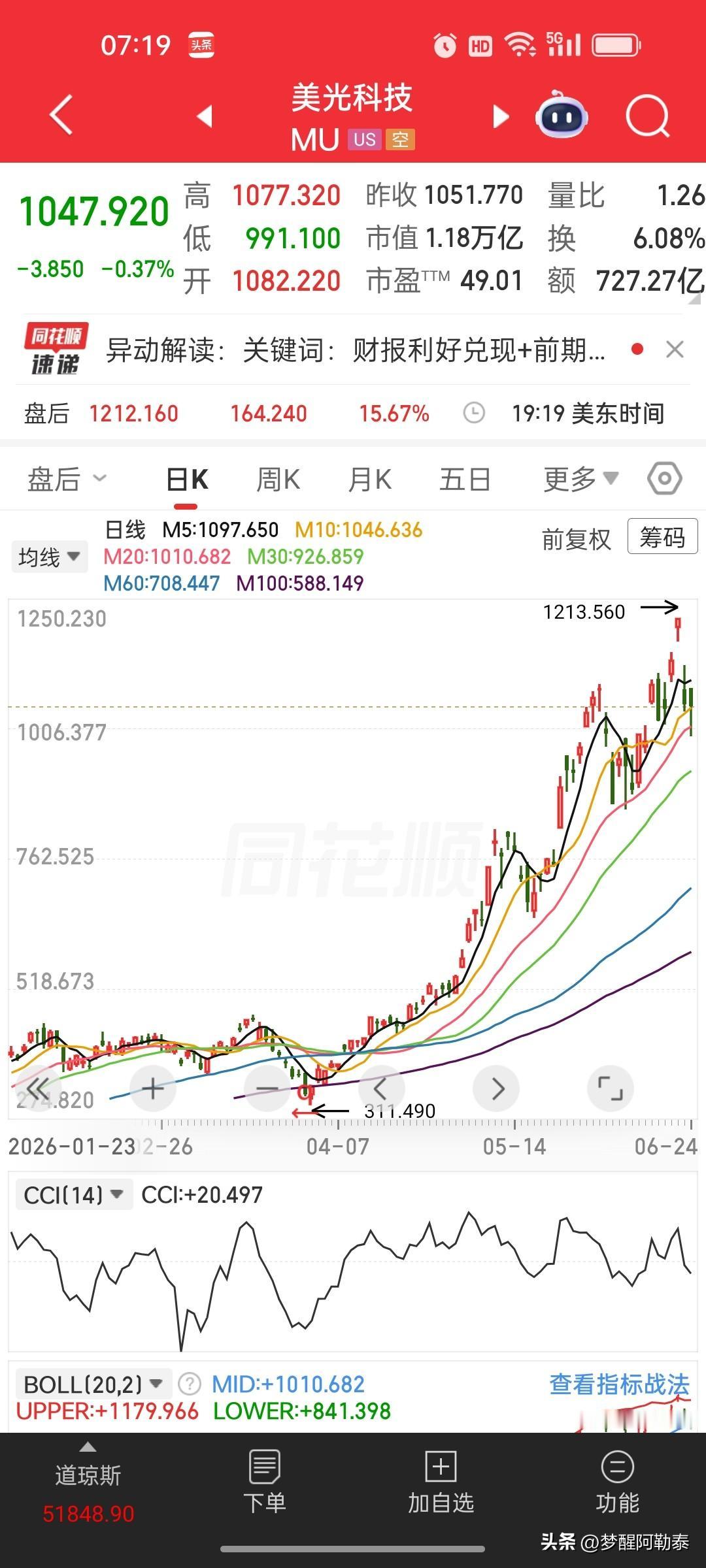 隔夜全球大事梳理：存储芯片引爆美股，黄金原油同步大跌
 
隔夜外围市场冰火两重天