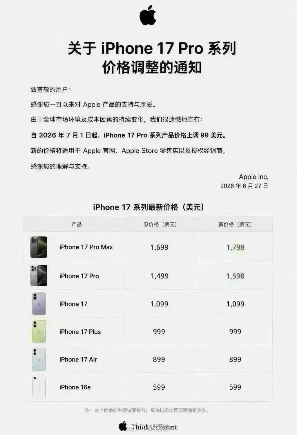 苹果手机涨价20%，还找个理由是美光的存储芯片涨价了。苹果的涨价主要目的，就是要