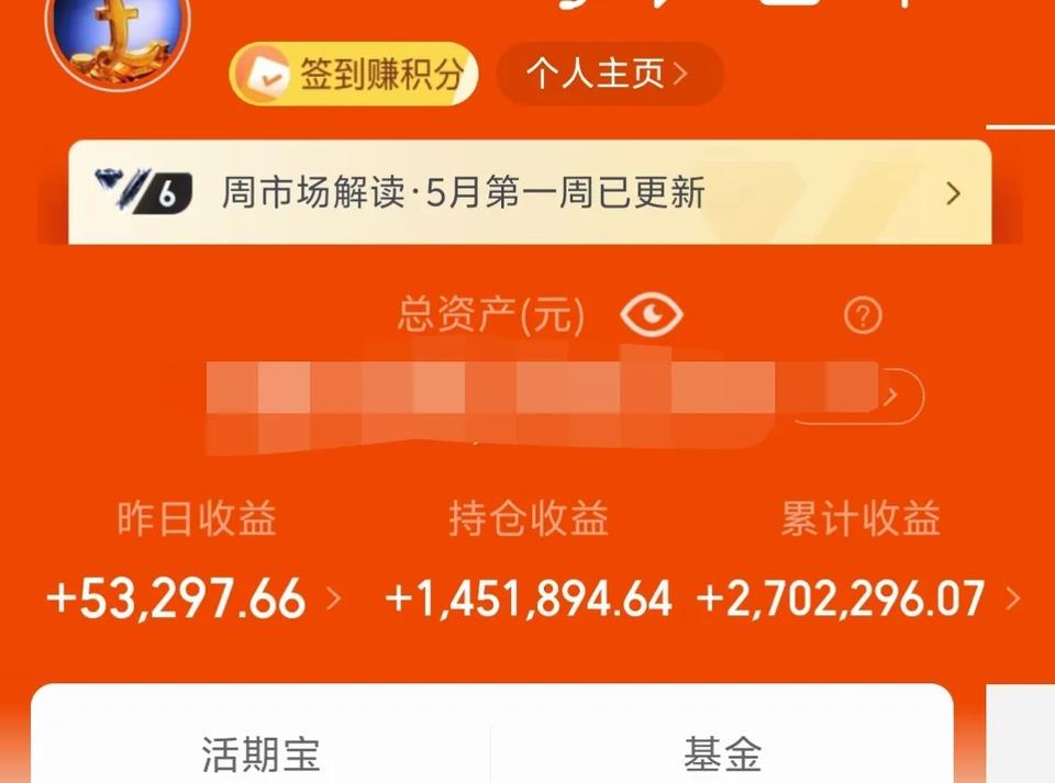 万日长投第3009天，昨天基金收入5.3W+。今天又不幸被我马后炮言中了，昨晚说