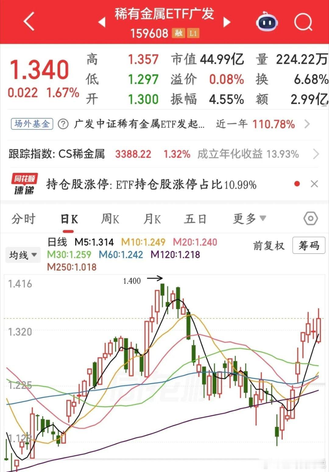 下周A股即将爆发的几个板块1.稀有金属周末开始收紧铟金属出口审查，打响新一轮稀有
