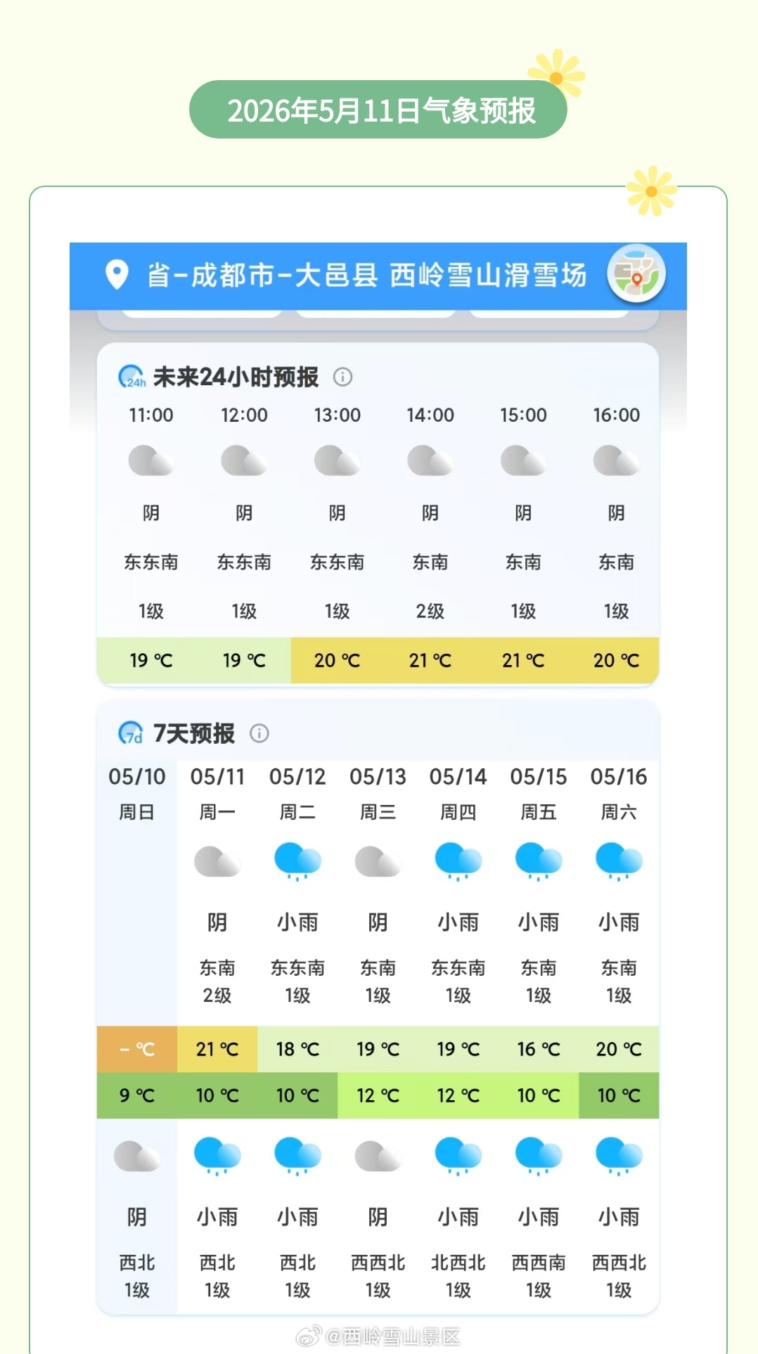 西岭雪山5月11日（周一）气象预报#西岭雪山#