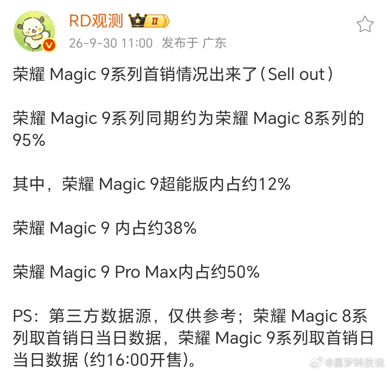 去年Magic8系列是10月15日全款预售，23日首销，首日激活数据等于前七天累
