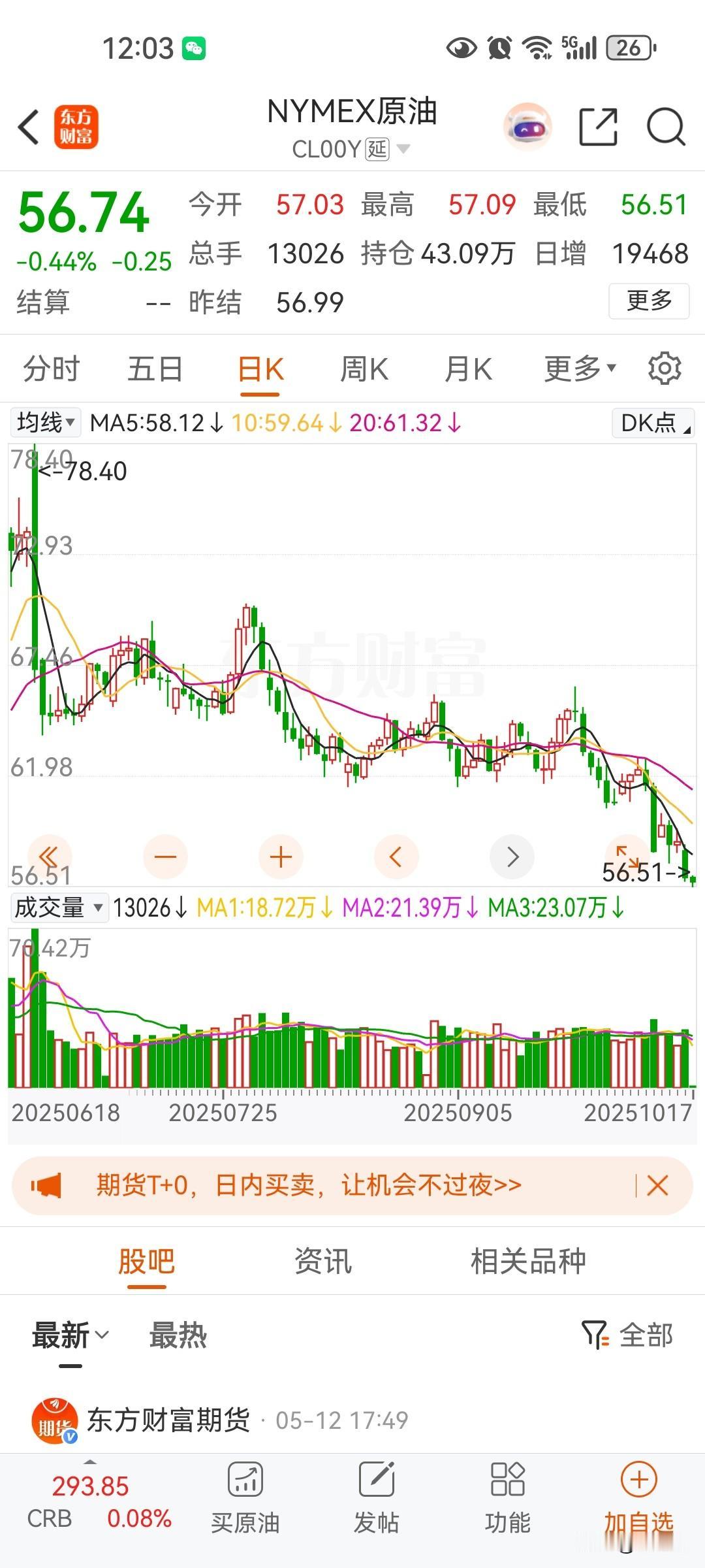 很多砖家总是胡说八道，说核心cpi是涨的，什么是核心cpi就是除去吃的和石油的价