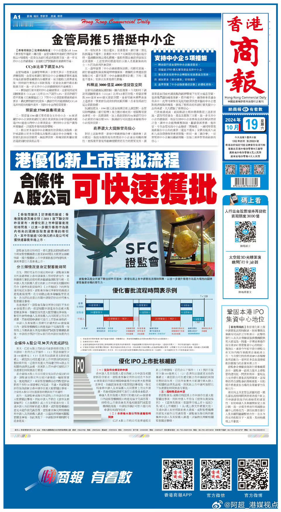 #香港商报头版抢先看# 【港优化新上市审批流程 合条件A股公司可快速获批】香港证