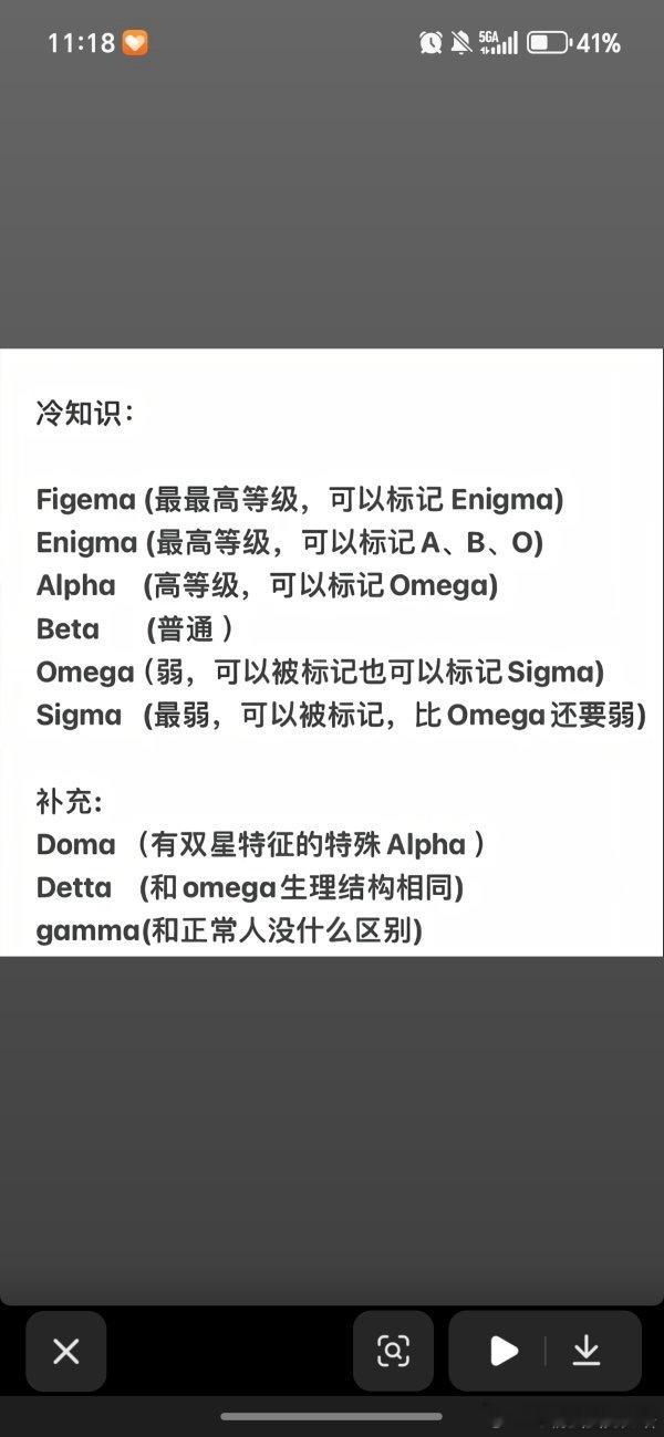 那我是banana 最最最最最高级别 