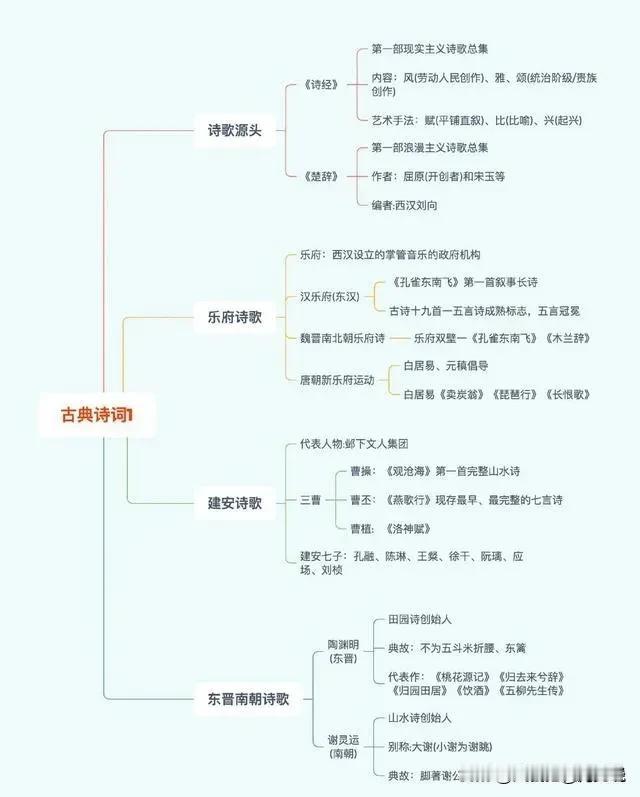 “我的天呐，太震撼了！”直到五十岁了，我还是第一次见到有人整理出如此齐全且完整的