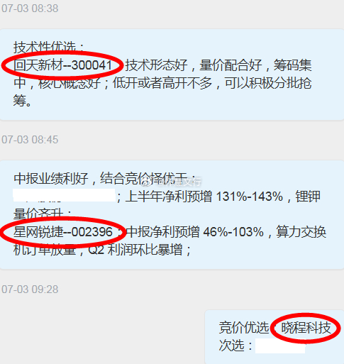 老惯例！涨停开局！这样的开局是你想要的不？？？7.06日 $贤丰控股 sz002