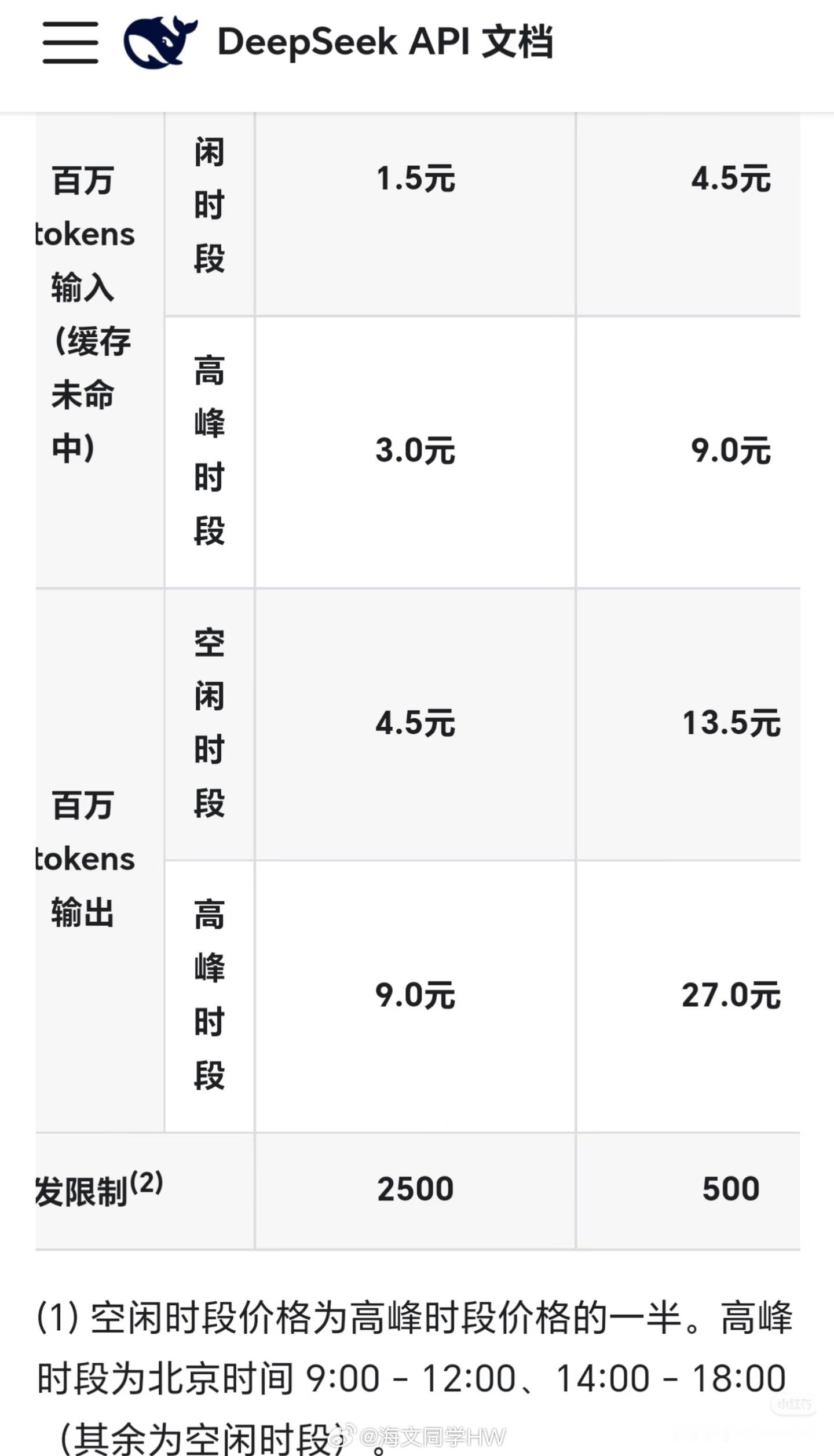 DeepSeek正式涨价deepseek涨价后实测这就是翻倍涨价吗昨晚上挂着一个
