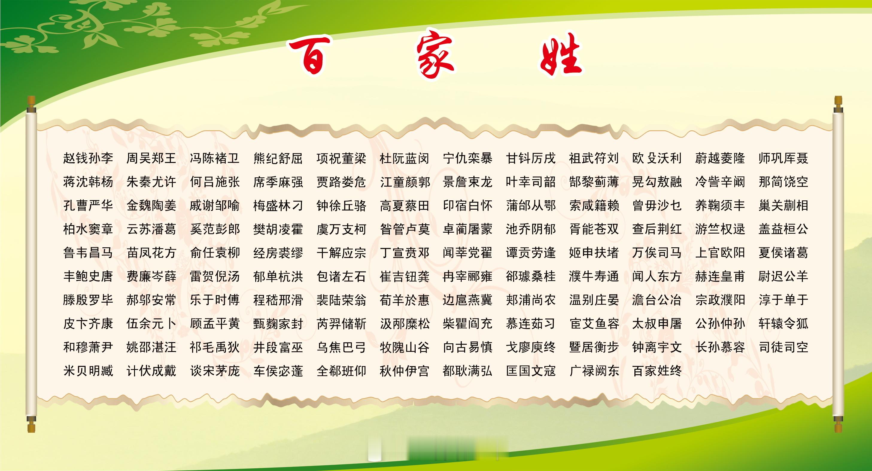 #传统文化##百家姓# 百家姓——赵钱孙李、周吴郑王、冯陈褚卫、蒋沈韩杨、朱秦尤