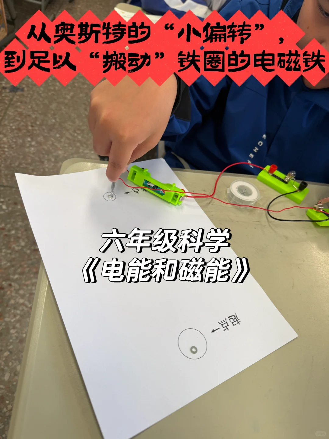 原来主线是人类发现、放大、利用电磁效应！