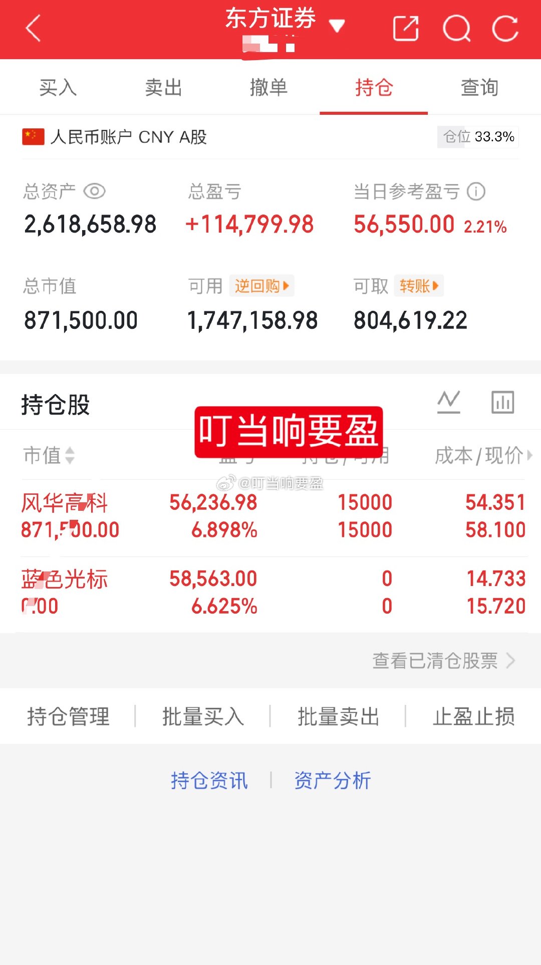 1百w挑战一年翻5倍（第105天）今天卖出：300058蓝色光标目前持有：000