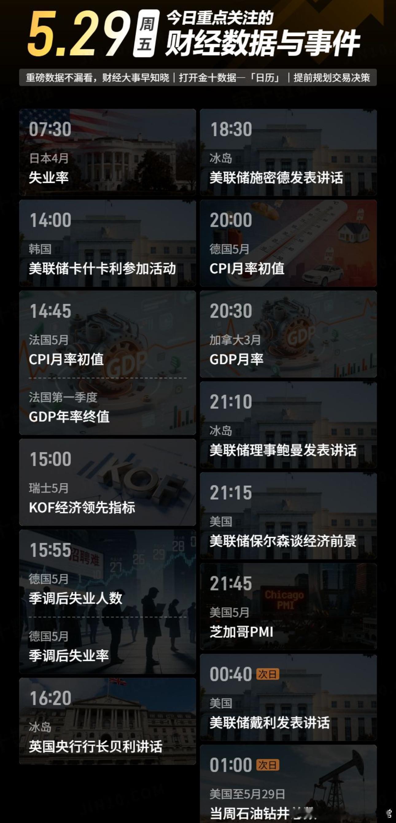 【今日重点关注的财经数据与事件：2026年5月29日 周五】① 07:30 日本