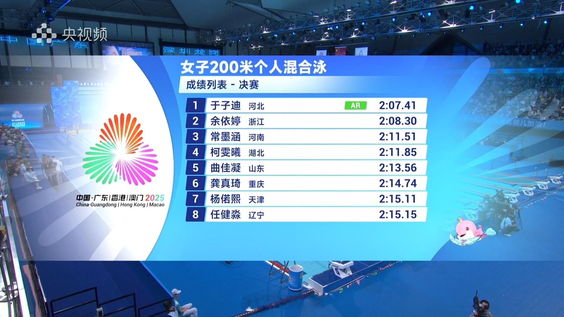 女200混决赛于子迪 2:07.41 AR余依婷 2:08.30 常墨涵 2:1