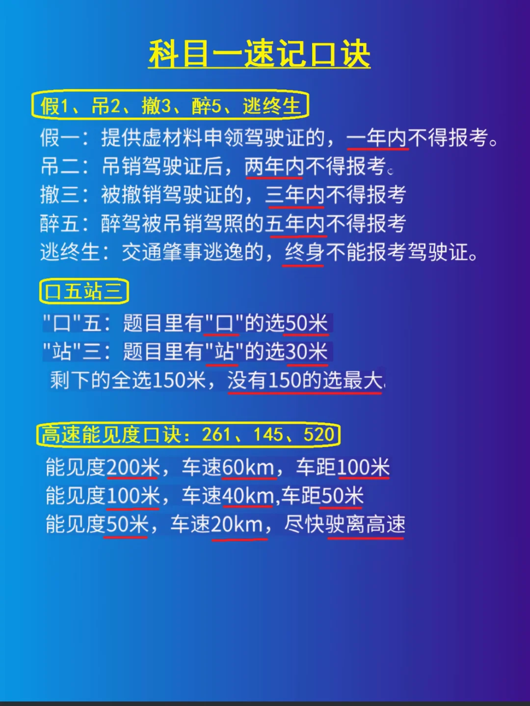 科目一速记口诀‼️