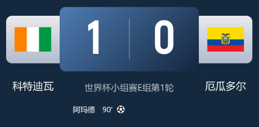2026美加墨世界杯 绝杀！科特迪瓦1-0厄瓜多尔 阿玛德制胜辛戈助攻 两队4中
