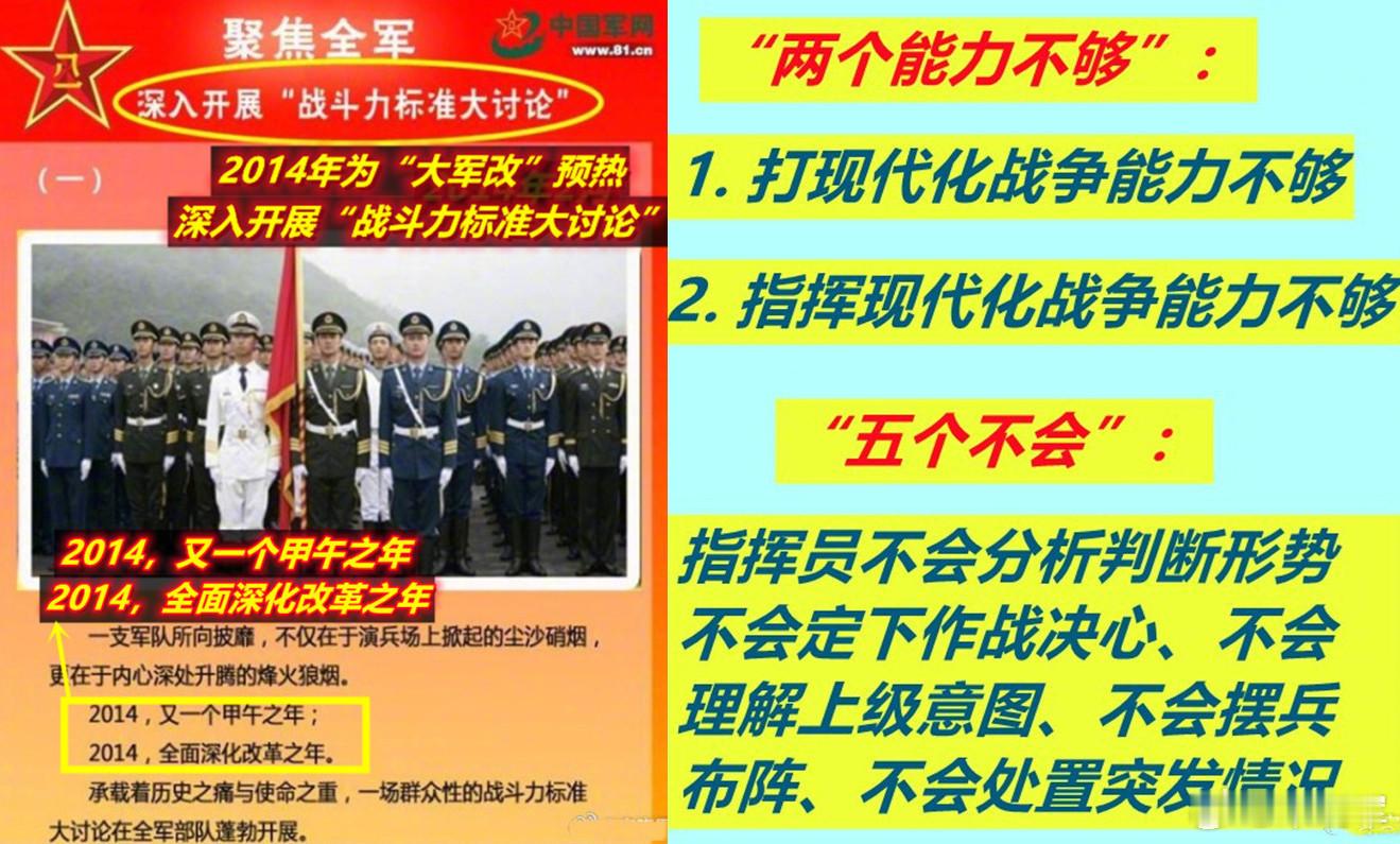 图1:：2014~2015年，解放军为克服“两不够、五不会”，开启:“大军改”；
