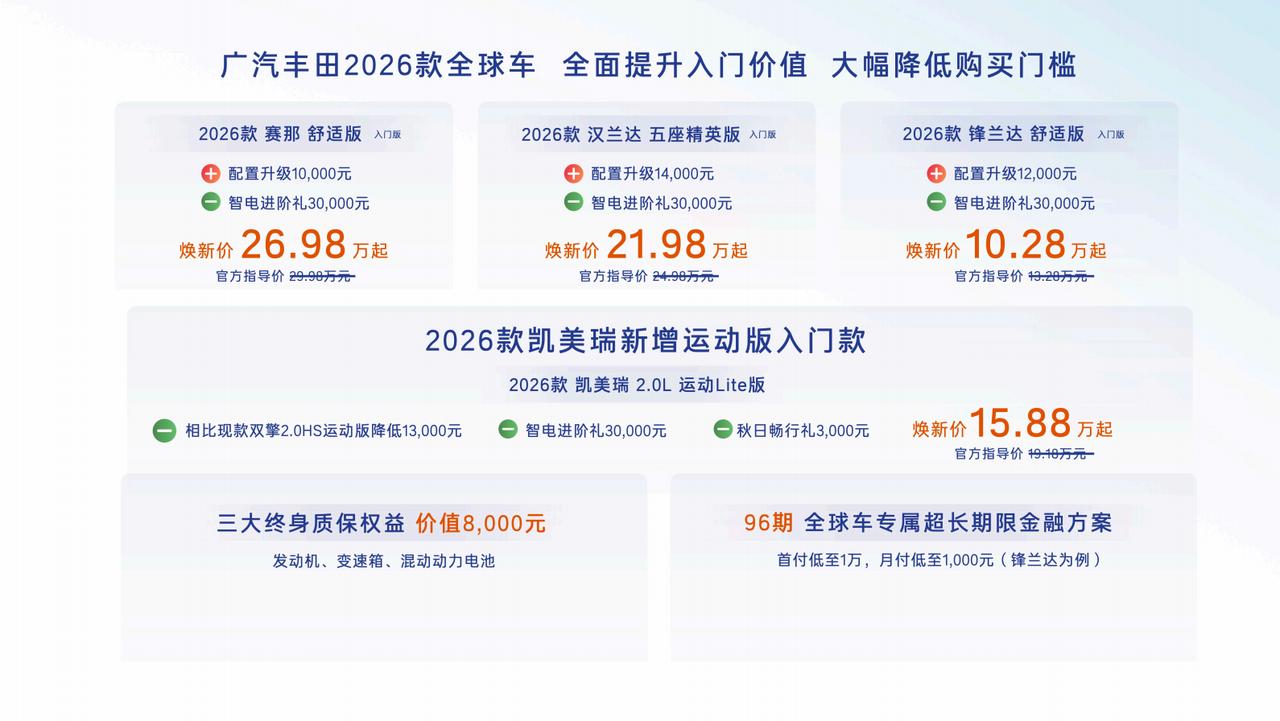 直击广丰发布会核心：96期低息+产品升级，广汽丰田以诚意政策激活汽车消费
 
在